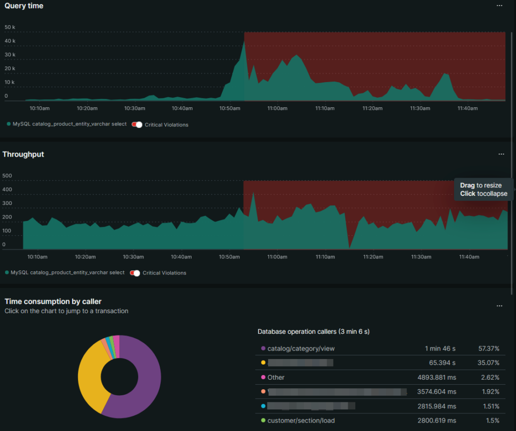Query time NewRelic