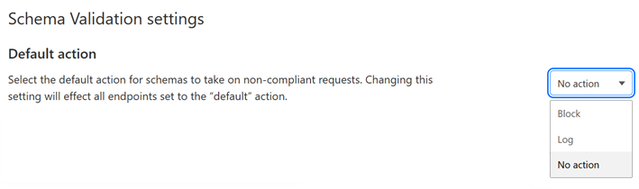 Schema Validation Cloudflare
