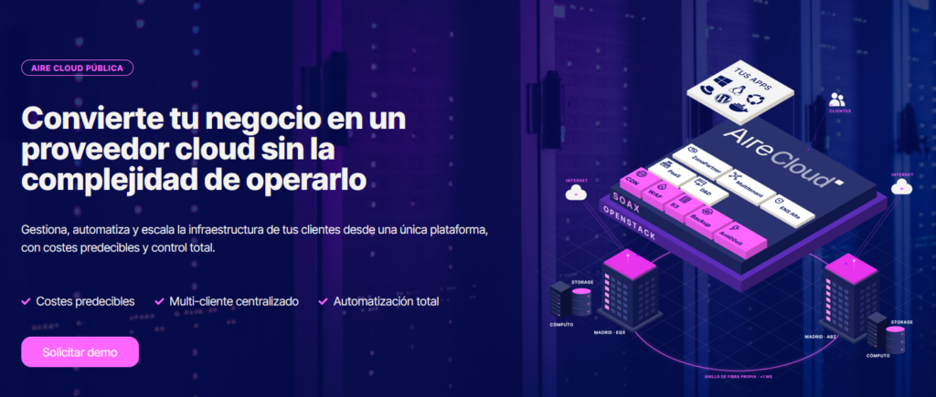 Airecloud